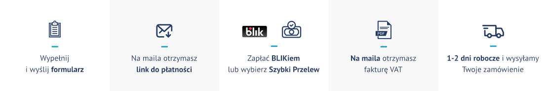 Realizacja zamówienia elektronicznego zamka meblowego RFID