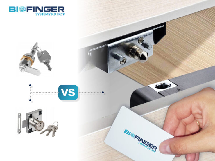 Unsichtbares Smart RFID Möbelschloss der BIO-S Serie für modernes griffloses Design